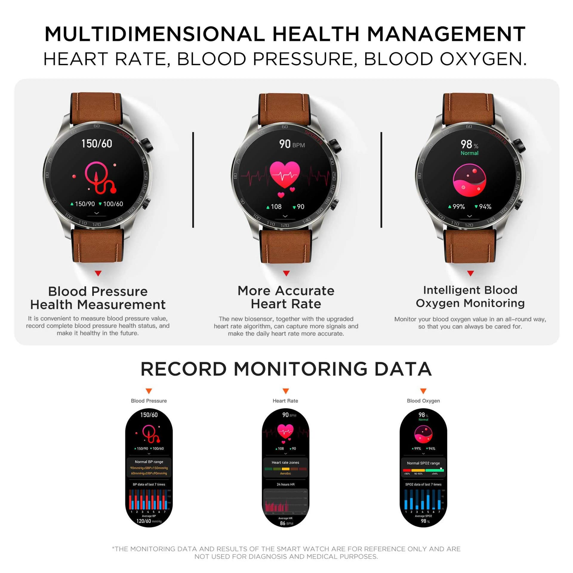 XTRA Active R38 AMOLED Calling Smartwatch