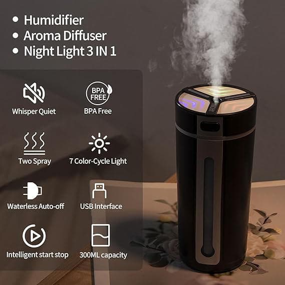 MeinWei Car Diffuser for Essential Oils Car Humidifier with Auto-Off Protection