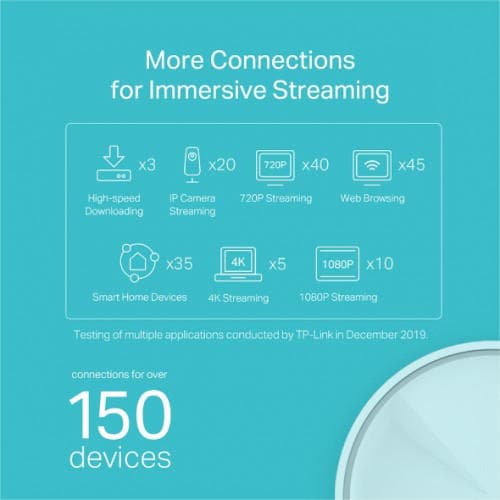 TP-Link Deco X20 AX1800 Whole Home Mesh Wi-Fi 6 System (2-pack)