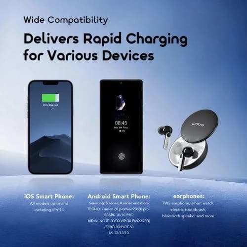 Oraimo PowerFlow B11 10000mAh 15W Power Bank (OPB-1102)