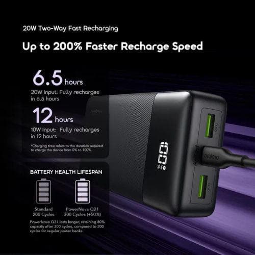 Oraimo PowerNova Q21 PowerNova 22.5W 20000mAh Power Bank (OPB-7200Q)