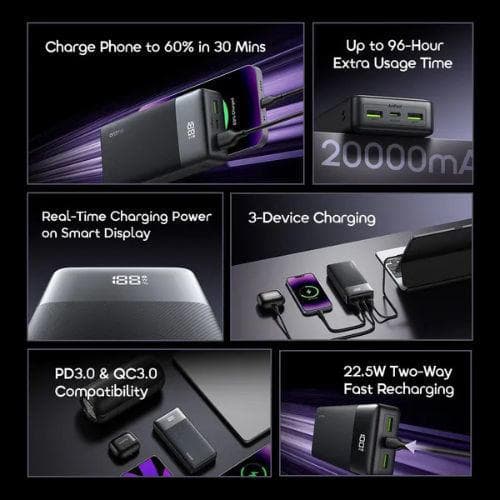 Oraimo PowerNova Q21 PowerNova 22.5W 20000mAh Power Bank (OPB-7200Q)