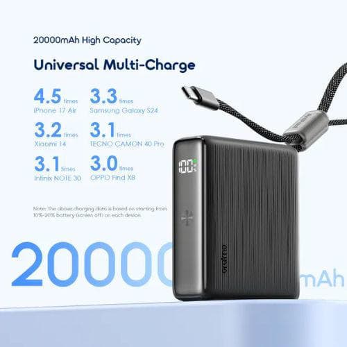 Oraimo PowerNova L21 20000mAh 30W Power Bank (OPB-7203C)