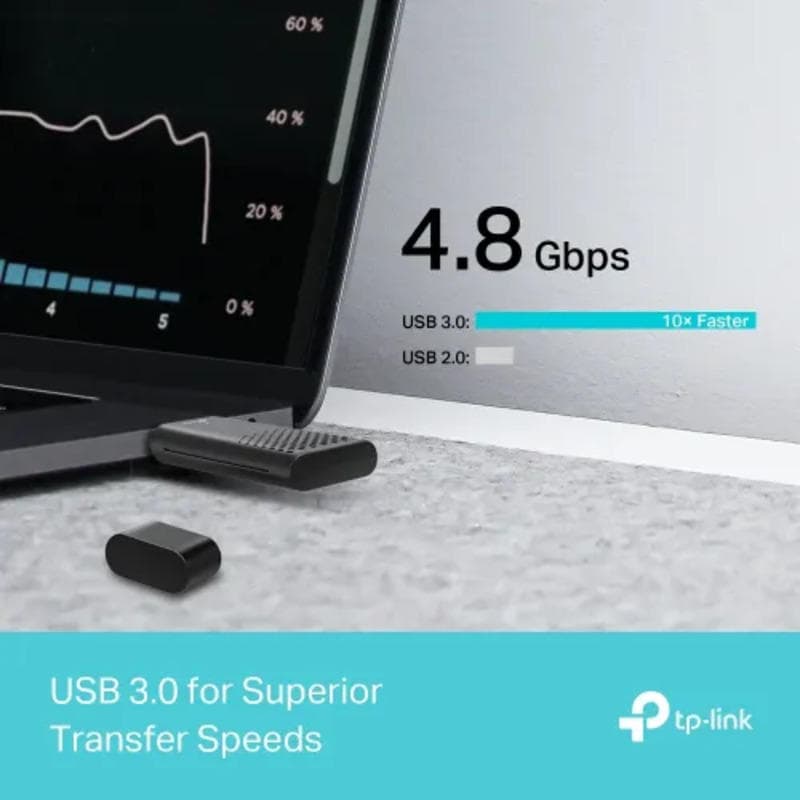 TP-Link Archer TX20U AX1800 Dual Band Wi-Fi 6 USB Adapter