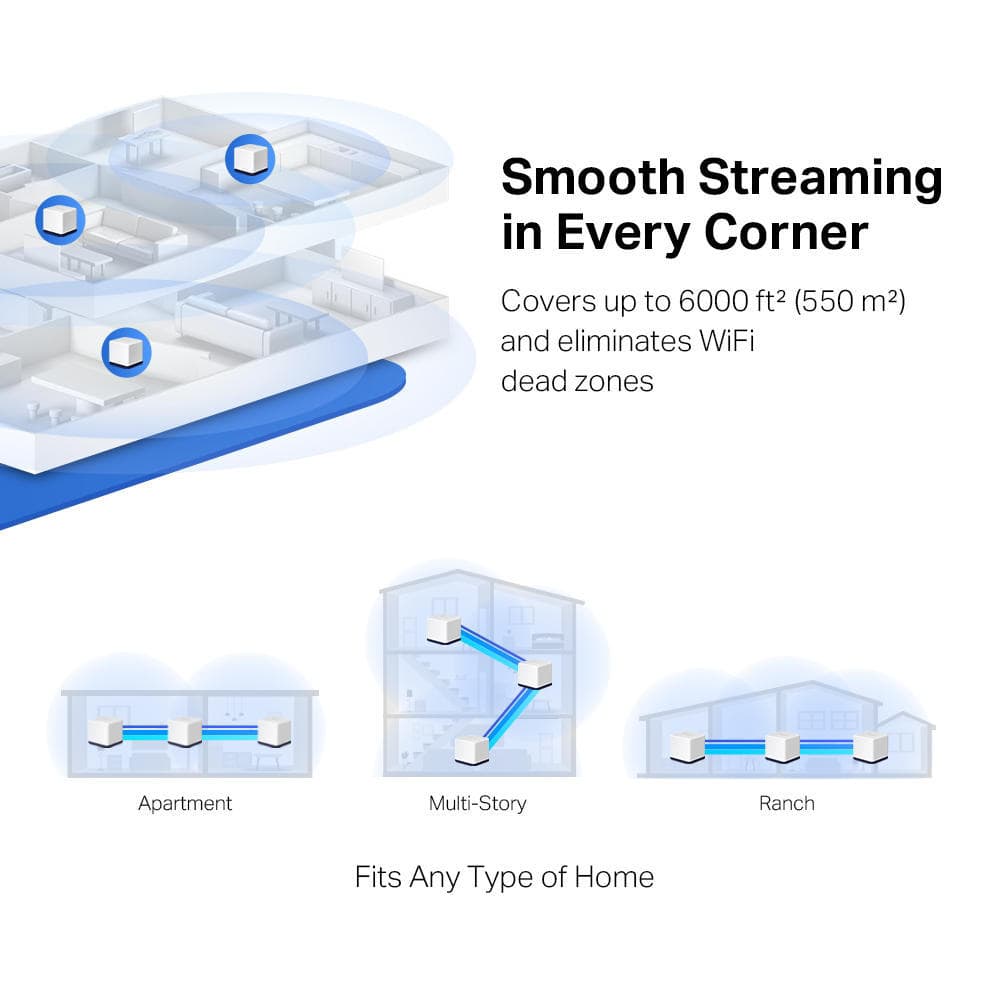 Mercusys Halo H50G AC1900 Dual Band Gigabit Mesh Router (3 Pack)